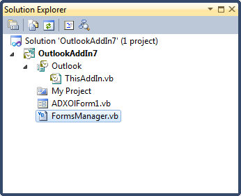 The structure of your Visual Studio project